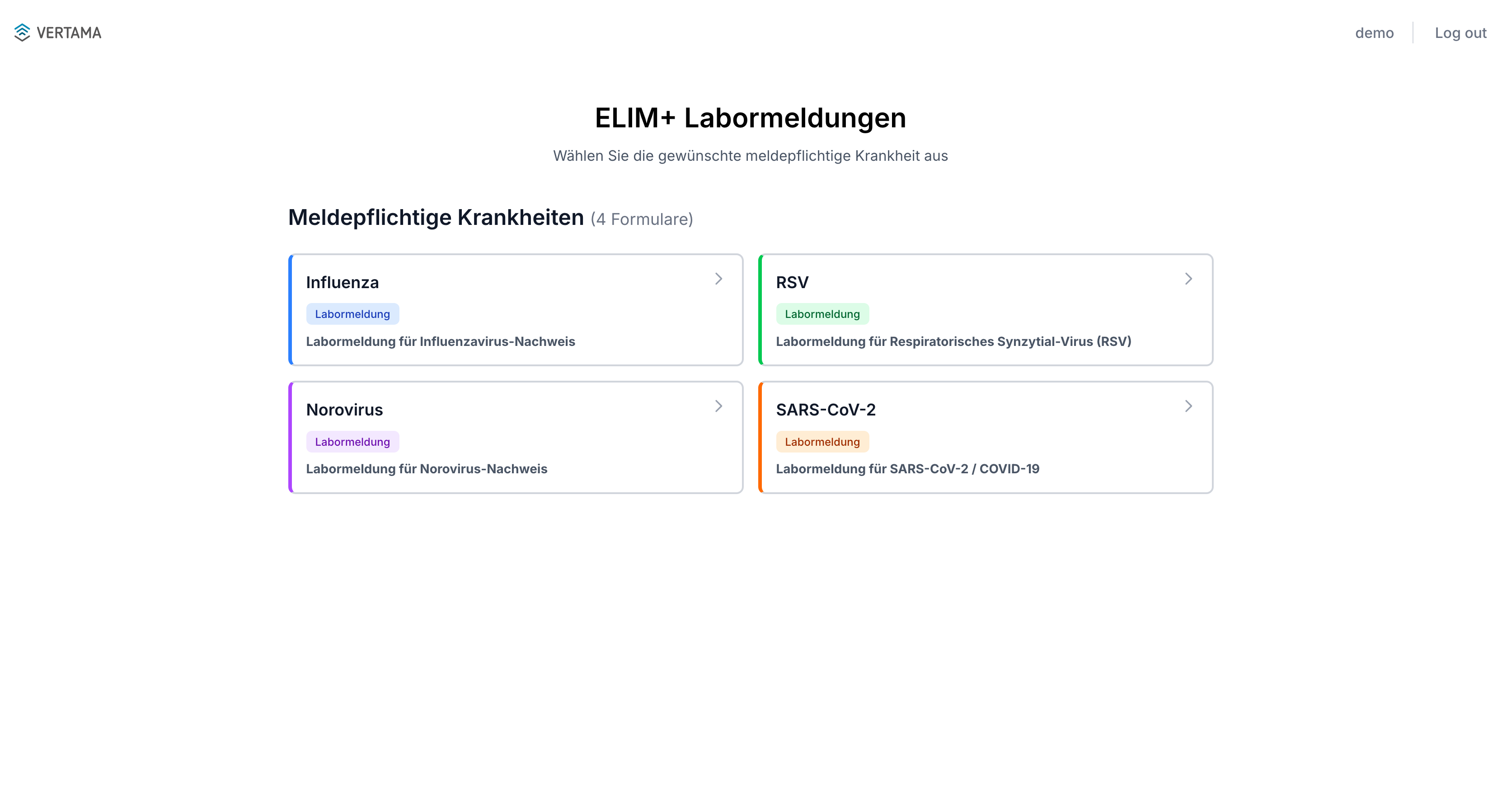 ELIM+ - Uebersichtsseite